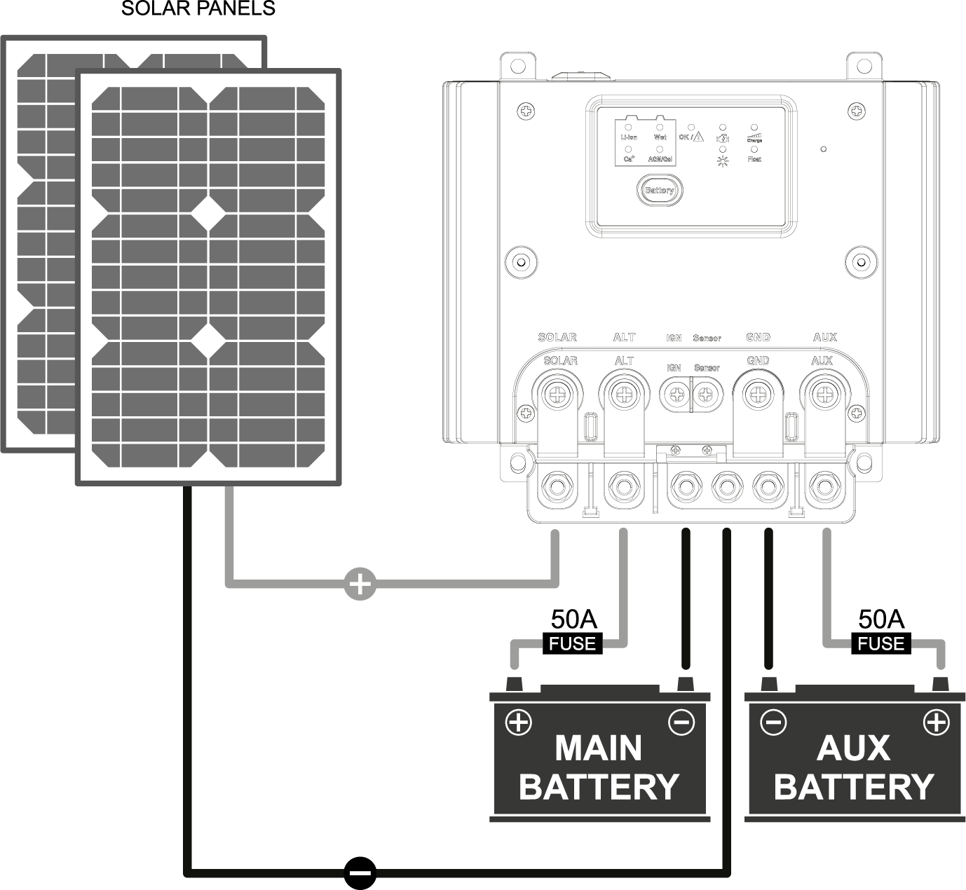 NLDC-25 DC-DC 25 Amp Charger