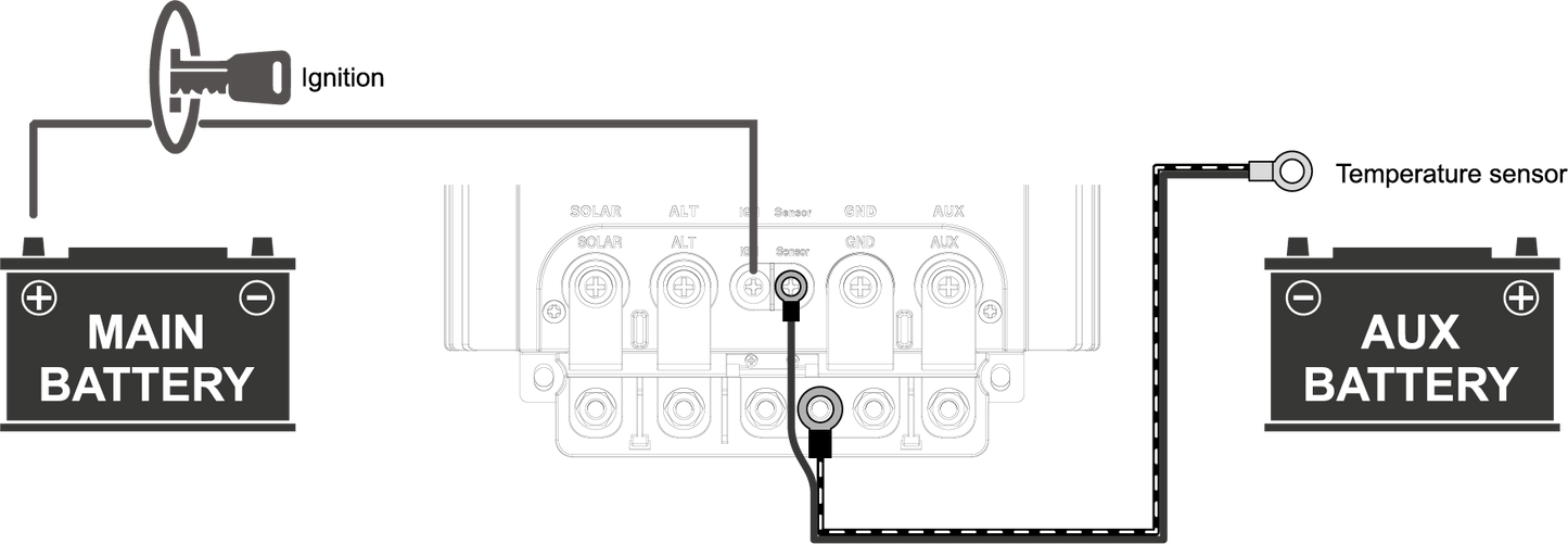 NLDC-25 DC-DC 25 Amp Charger